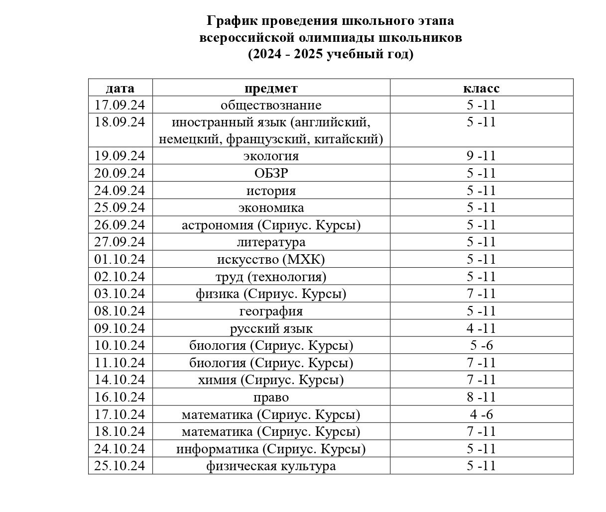 ВСЕРОССИЙСКАЯ ОЛИМПИАДА.